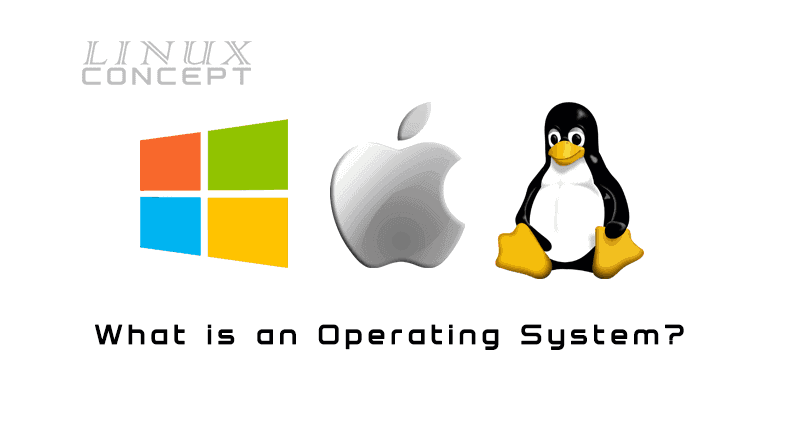 Linux Concept - what is an operating system image