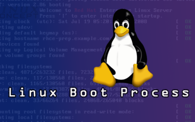 Linux Boot Process – Step-by-Step Explained