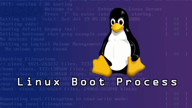 Linux Boot Process - Step-by-Step Explained - Linux Concept