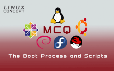 Linux MCQ-06: Boot Process and Scripts