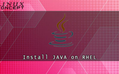 How to Install Java on Red Hat 6 Operating System